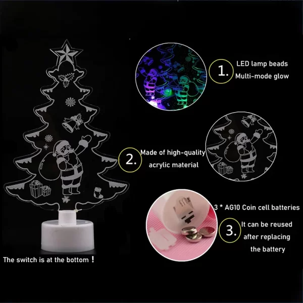 LED Mini Night Lights Colorful Flashing Lights Snowman Lamp Christmas Ornament Birthday Party New Year's Decor Festive Lighting - Image 2