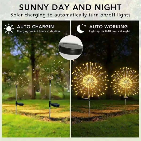 1/2/4PCS Solar Firework Light Waterproof Outdoor 8 Lighting Modes 90-200LED Fairy String Light Christmas 3 Colors Garden - Image 3