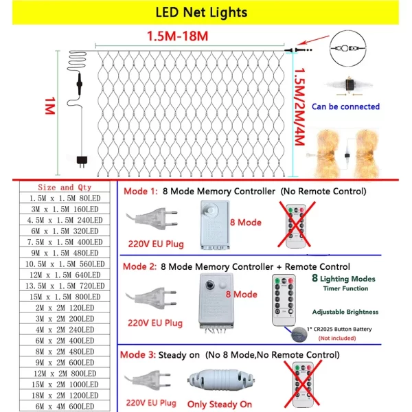 3M/6M/12M/18M LED String Christmas Net Mesh Lights Fairy Curtain Garland Outdoor Waterproof For Party Garden Wedding Decoration - Image 5