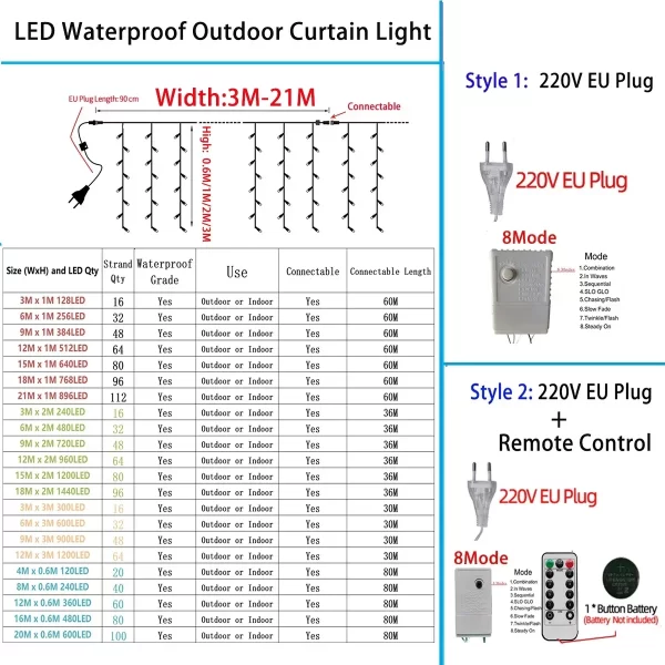 LED Fairy String Curtain Lights Outdoor Waterproof Waterfall Street Garland on the house For Patio Christmas Party Decoration - Image 4